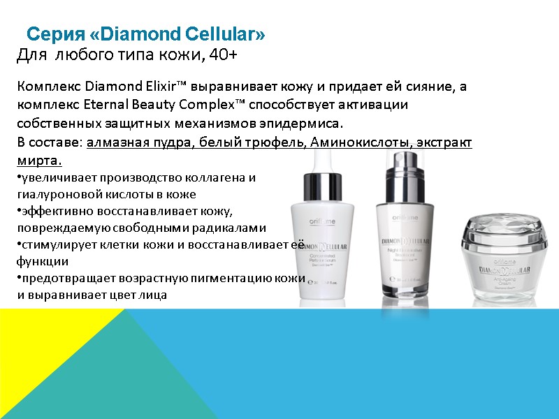Для  любого типа кожи, 40+ Серия «Diamond Cellular» Комплекс Diamond Elixir™ выравнивает кожу